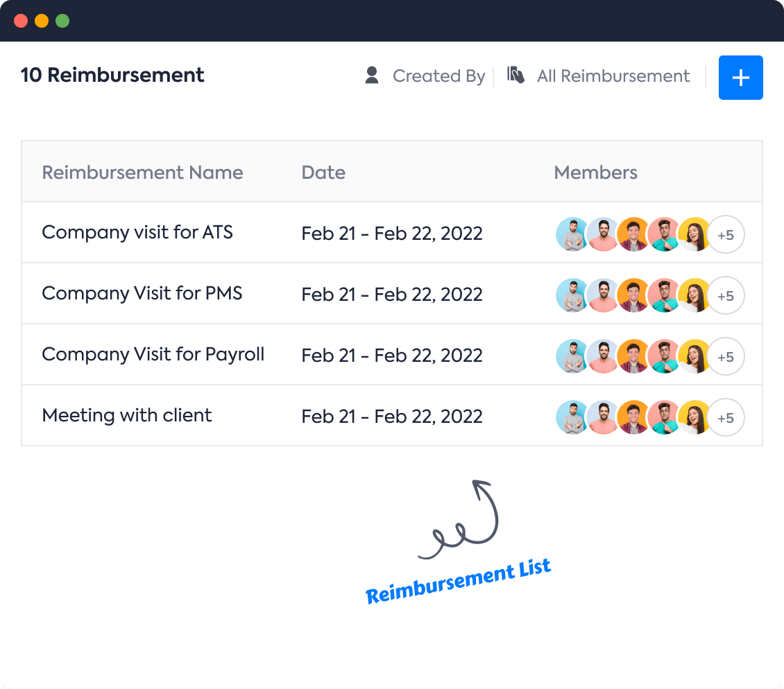 Reimbursement list