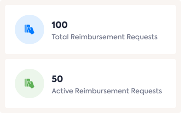 expense reimbursement