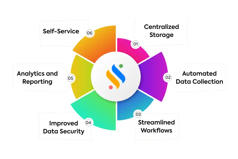HR-software-can-help-you