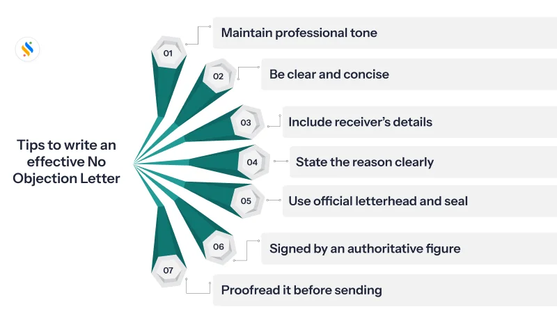 Tips to write an effective No Objection Letter