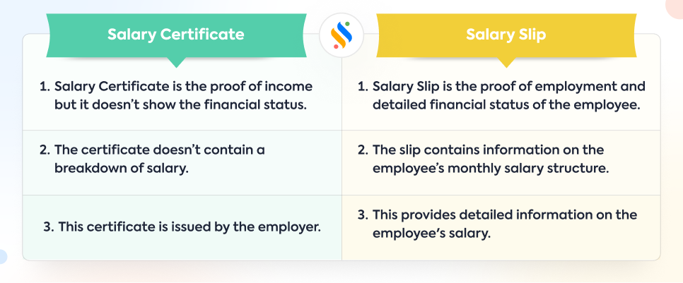 Salary Slip Vs Salary Certificate 
