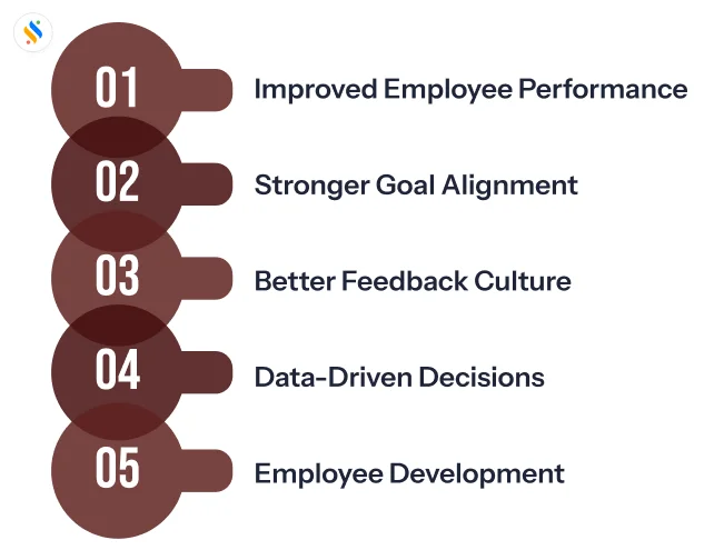 Top 5 Benefits of Employee Performance Appraisals