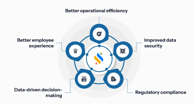 benefits of employee record management