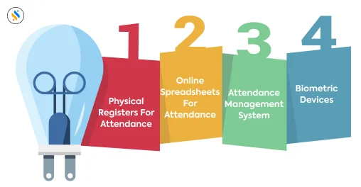 attendance-tracking