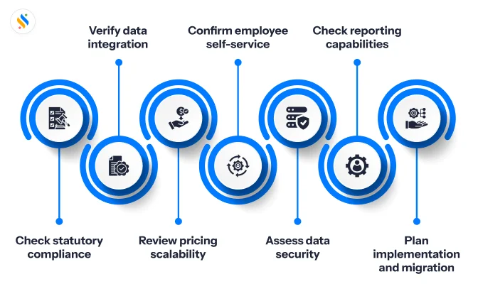 How to choose payroll software