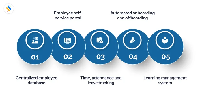 features of employee record management 