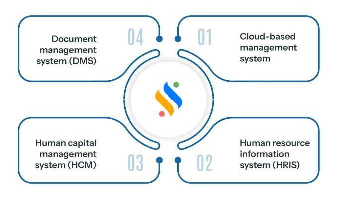 types of employee record management system 