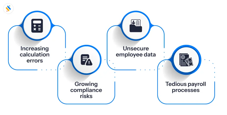 What Is a Payroll Processing System? A Complete Guide for 2026 2 Manual payroll processing