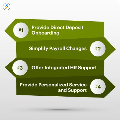 Reasons to buy HR payroll software