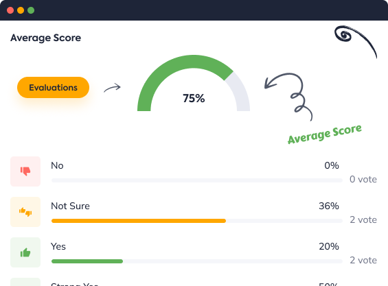 Collect Average score of employee