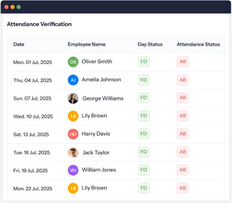 attendance and leave tracking