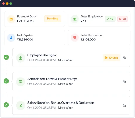 payroll processing and compliance