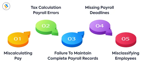 payroll-compliance