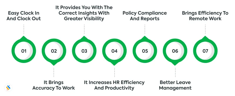 7 Reasons Attendance Management System