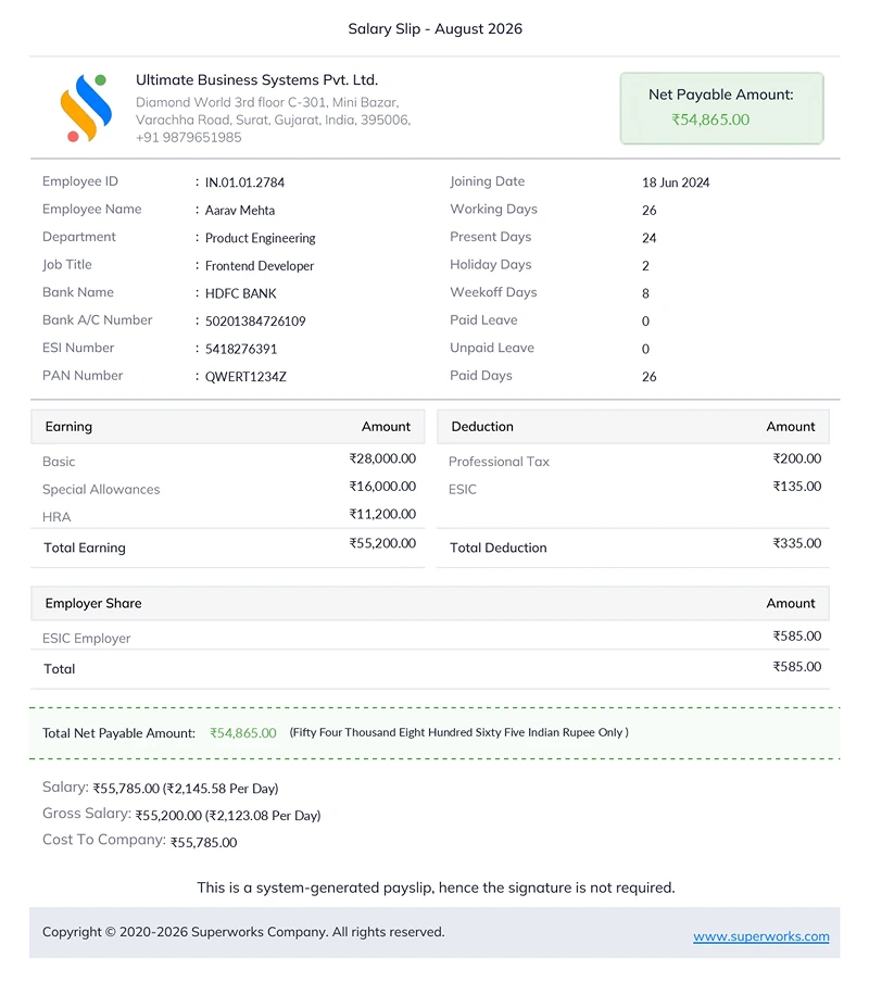 Salary Slip Decoded: Everything You Need to Know About It 3 salary slip