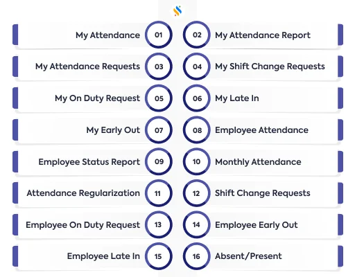 16 unique Features Of Attendance Portal