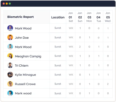 Biometric Attendance