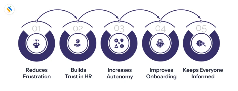 ESS Portal Impact Employee Experience