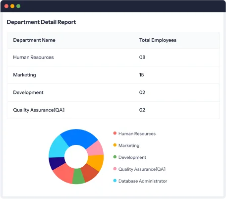 HR Analytics