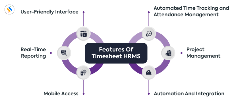 Features Of Timesheet HRMS