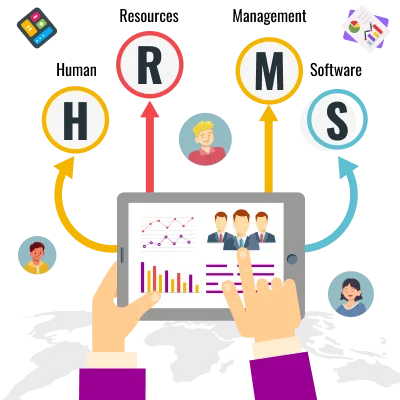 What is HRMS?