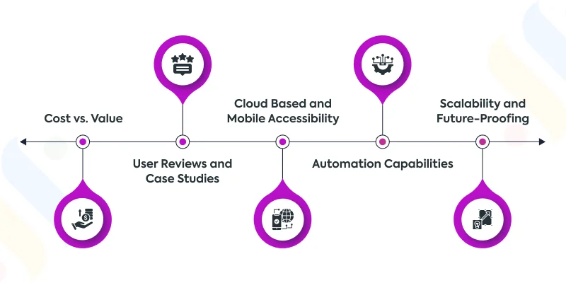 5 tips for Best Leave Management System