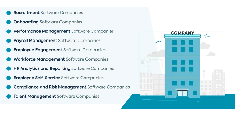 What Are Types Of HR Tech Companies?