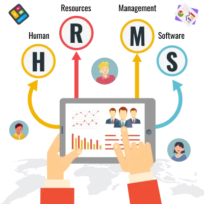 What is HRMS?