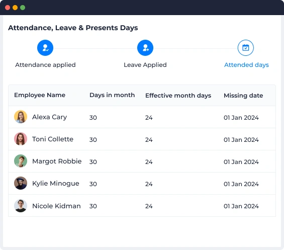 Employee Attendance and Leave Counting for Salary Disbursement