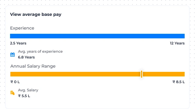 Base pay analytics   