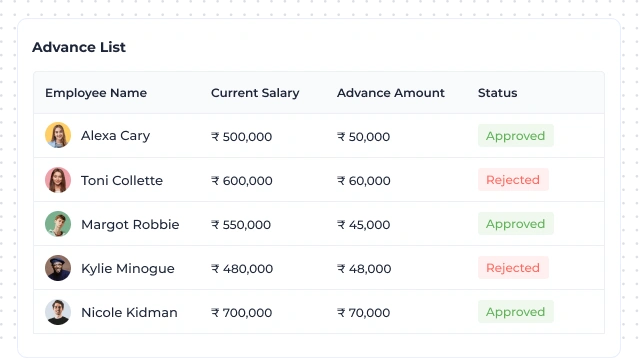 Check Advance Status