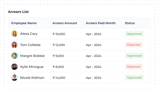 Check Arrears Status