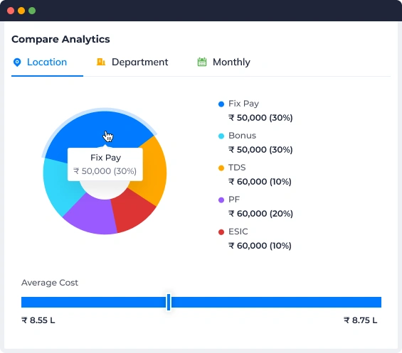 Compare analytics