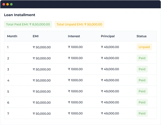 loan installment