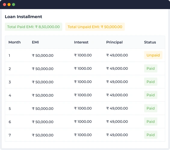 loan tracking