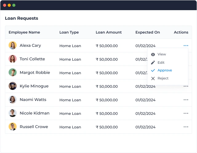 loan requests