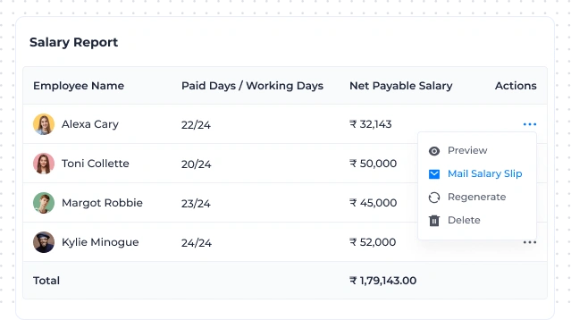 Mail salary structure in slip