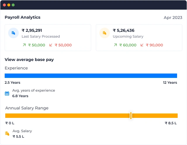 payroll analytics