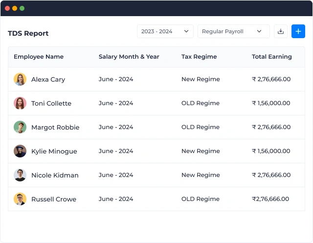 Analytics of  TDS report