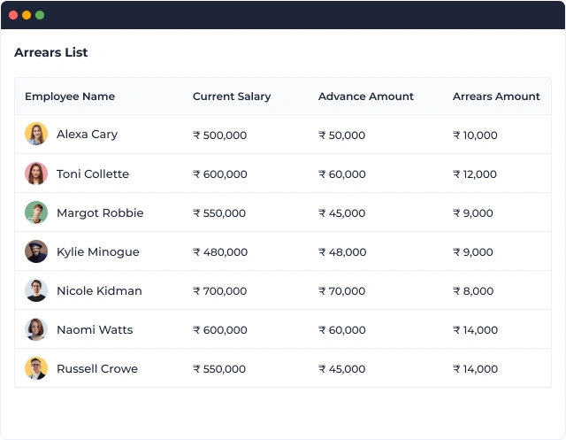 arrear salary calculation