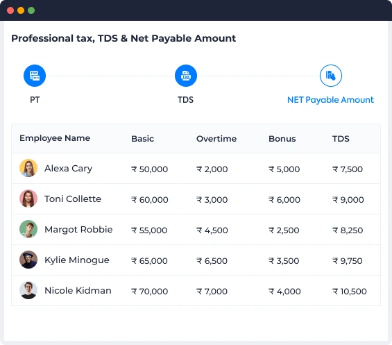 Net payable amount