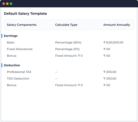 default salary Template