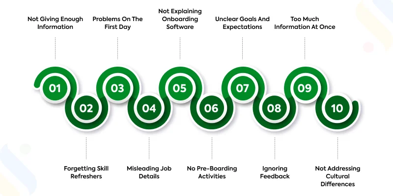 10 Common Problems Of The Onboarding Process