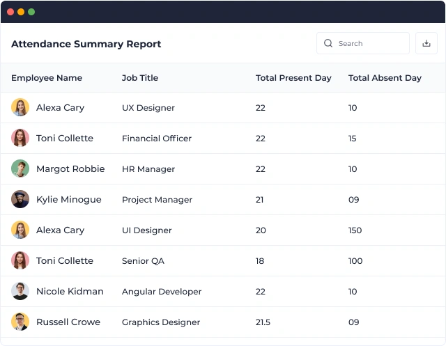 Attendance Summary Report