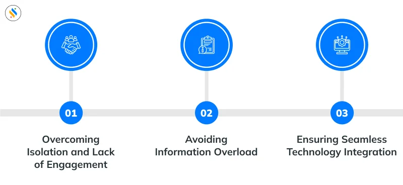 Challenges of Digital Employee Onboarding