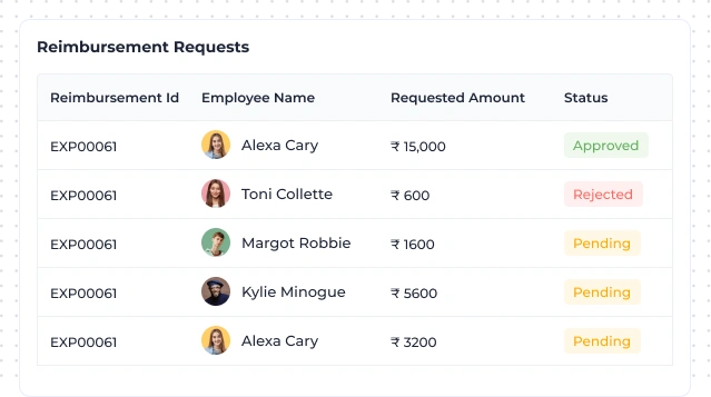 Check Reimbursement Status