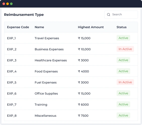 Reimbursement type