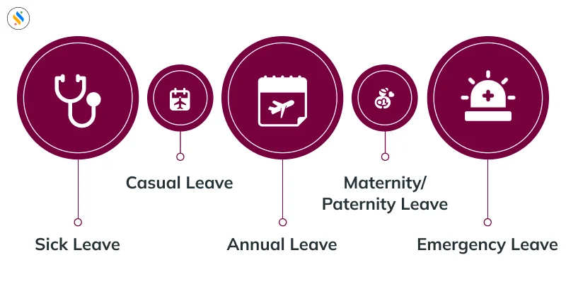 Different Types of Leave Applications For Various Reasons 