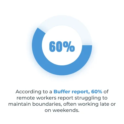 Remote Work-life Balance Statistics