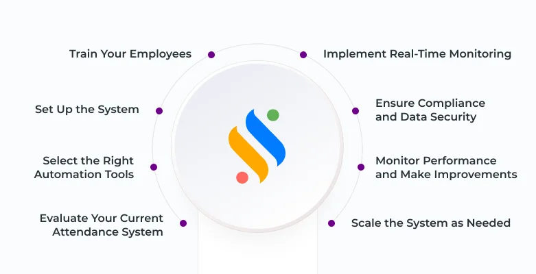 Automate Attendance Reporting